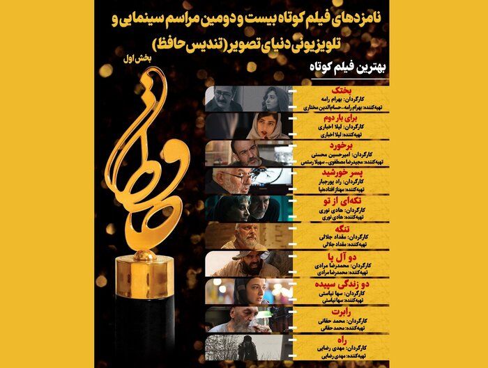 نامزدهای بخش فیلم کوتاه جشن حافظ اعلام شدند