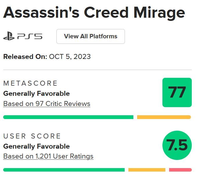 نقدها و نمرات Assassin’s Creed Mirage منتشر شدند [به‌روزرسانی شد]