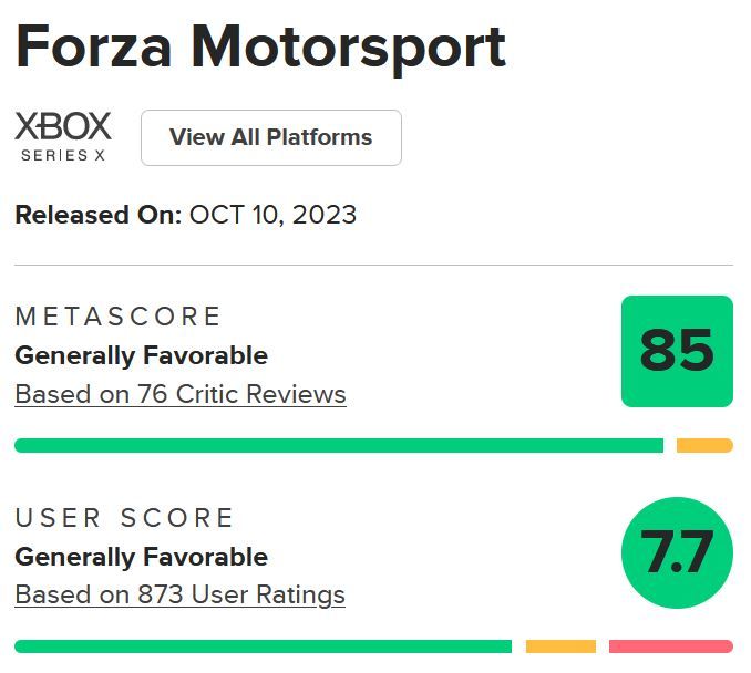 نقدها و نمرات Forza Motorsport منتشر شدند [به‌روزرسانی شد]